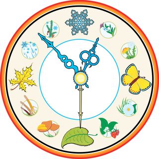 Bigstockphoto_Clock_Four_Season_5543281